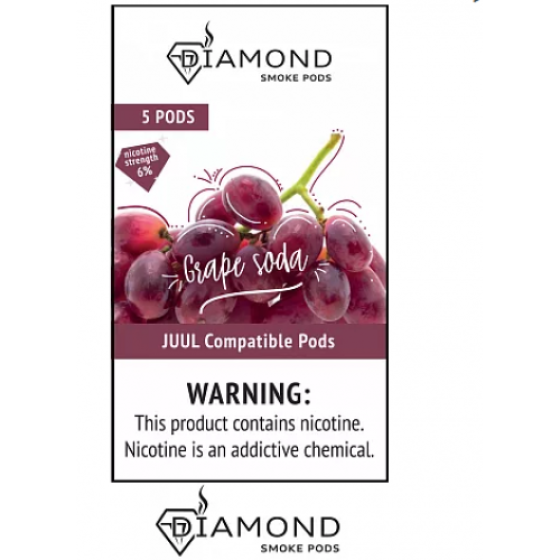 Комплект Diamond Pods - Grape Soda (6.0%)